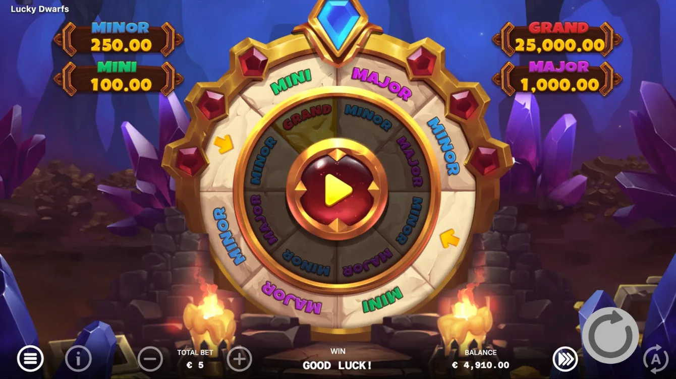 Lucky Dwarfs Slot