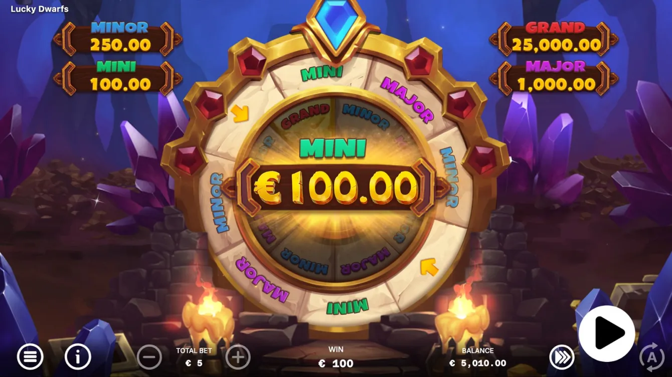 Lucky Dwarfs Slot