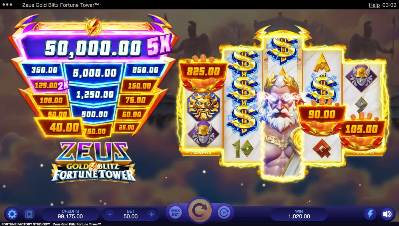 Zeus Gold Blitz Fortune Tower Slot