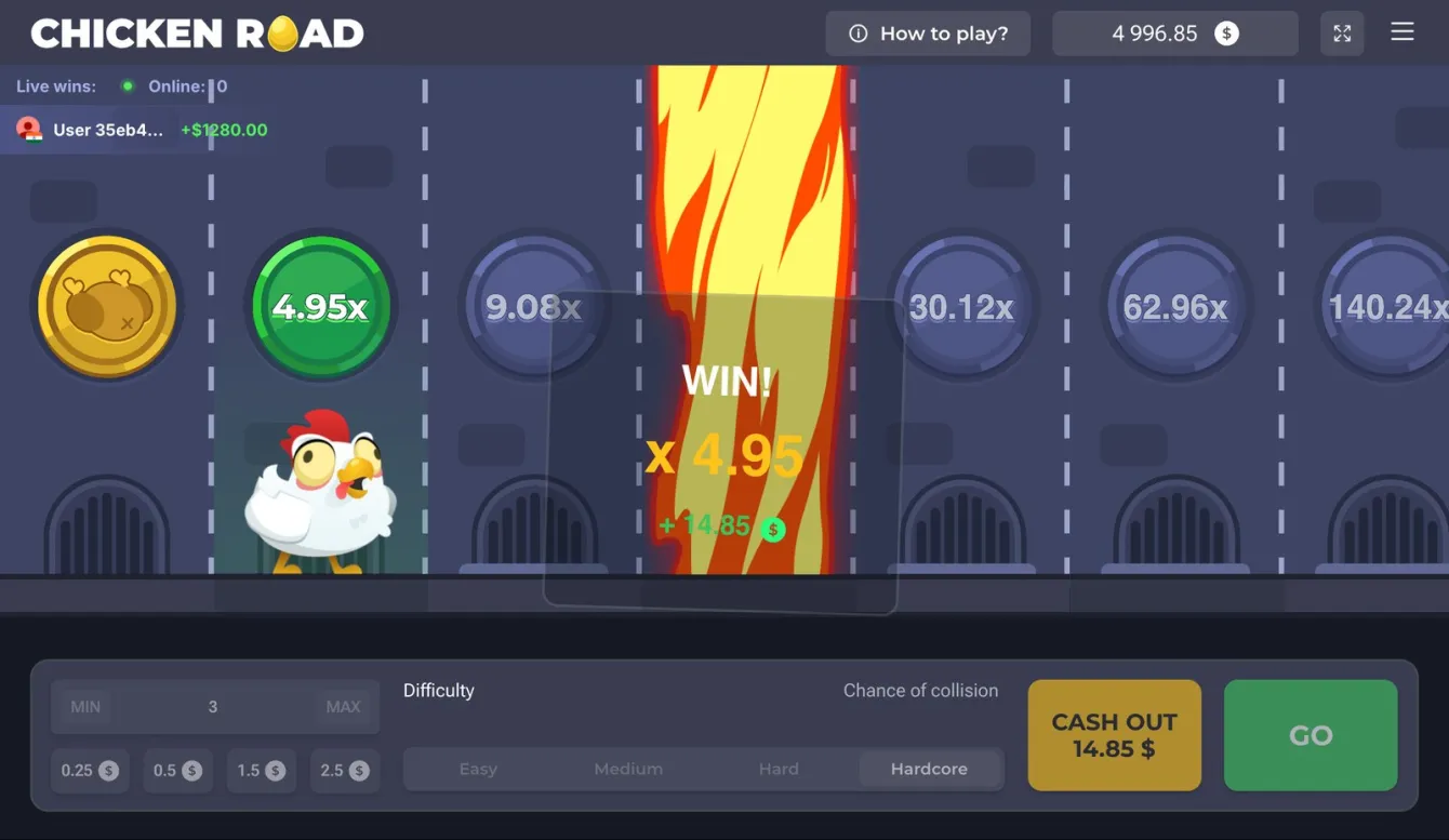 Chicken Road Slot