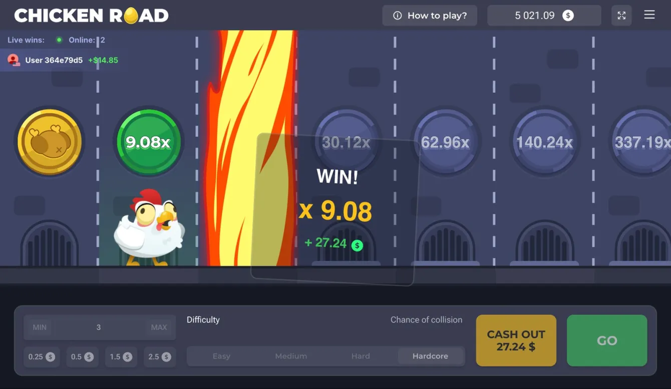 Chicken Road Slot