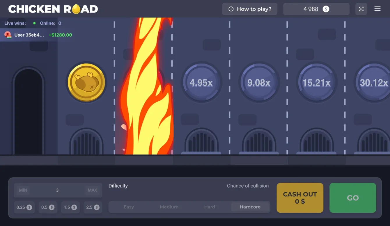 Chicken Road Slot