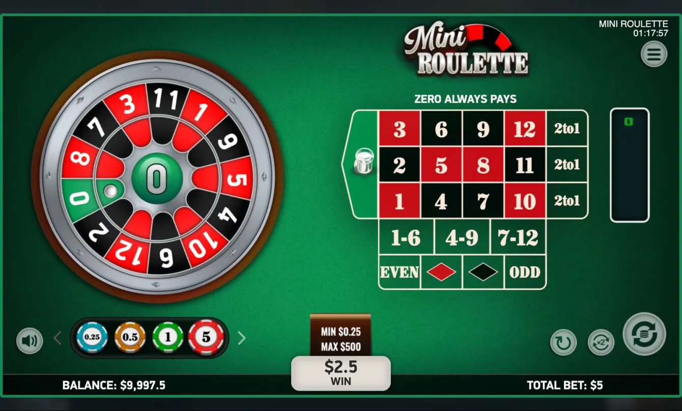 Mini Roulette Slot