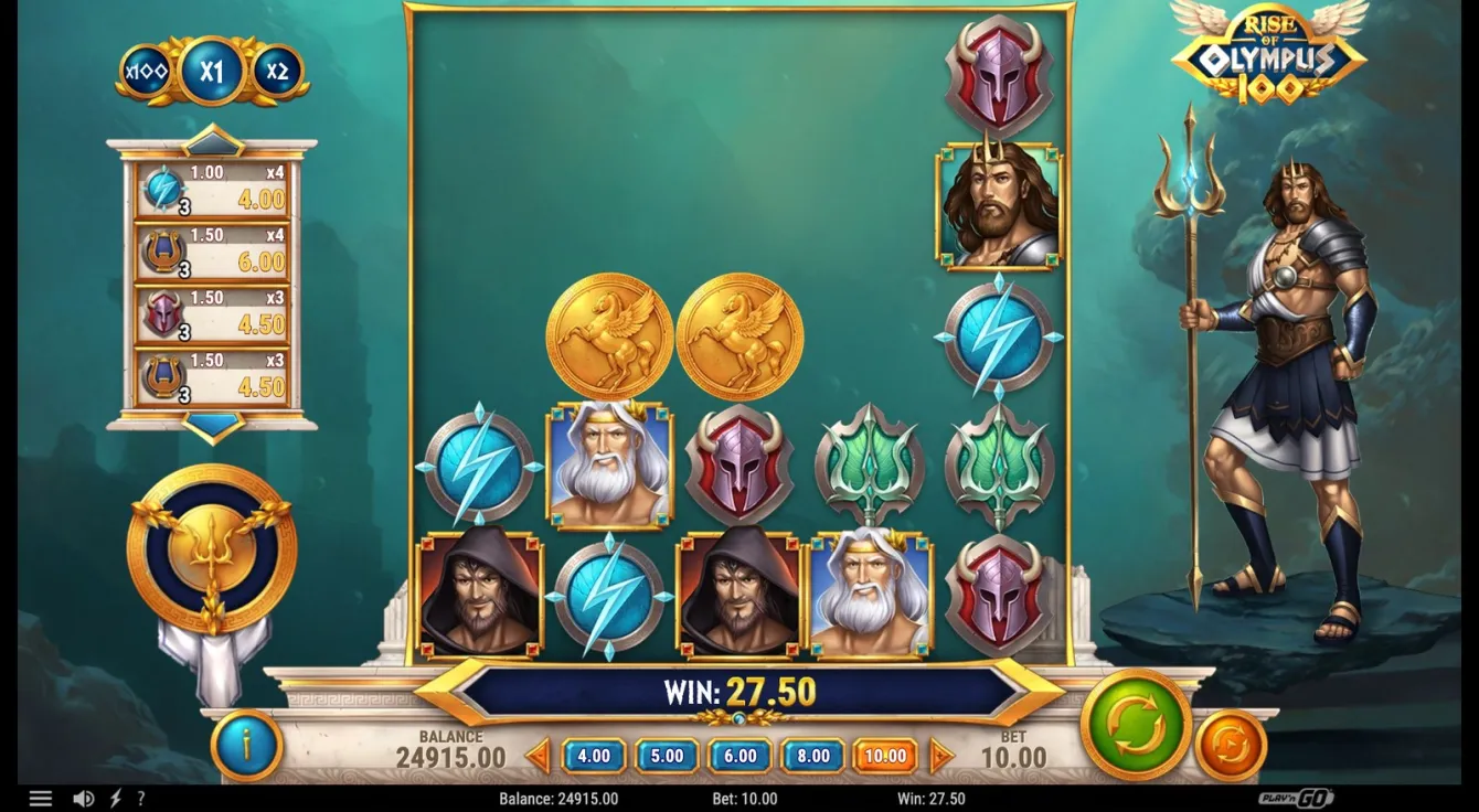 Rise of Olympus 100 Slot