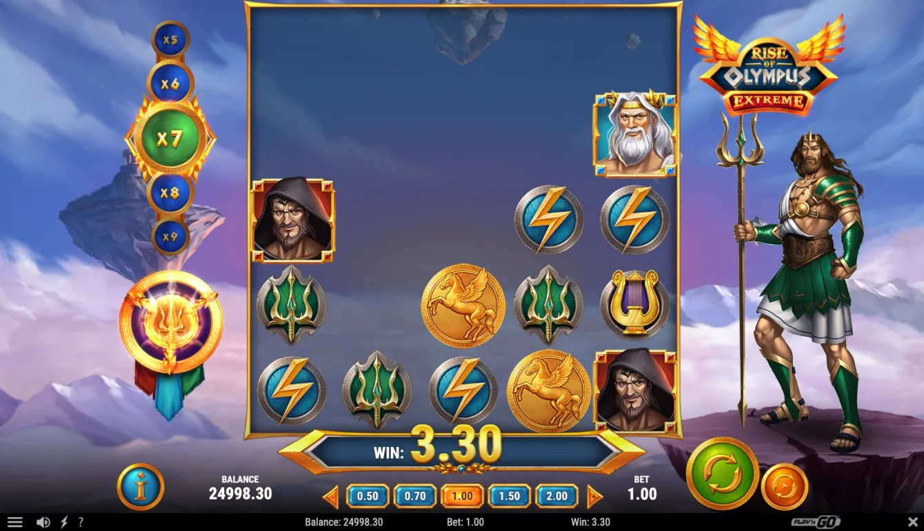 Rise of Olympus Extreme Slot