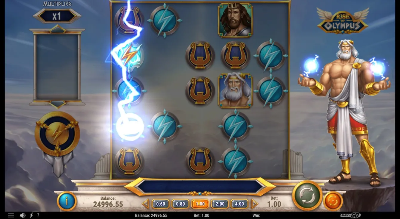 Rise of Olympus Slot