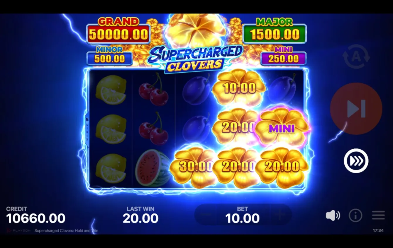 Supercharged Clovers Slot
