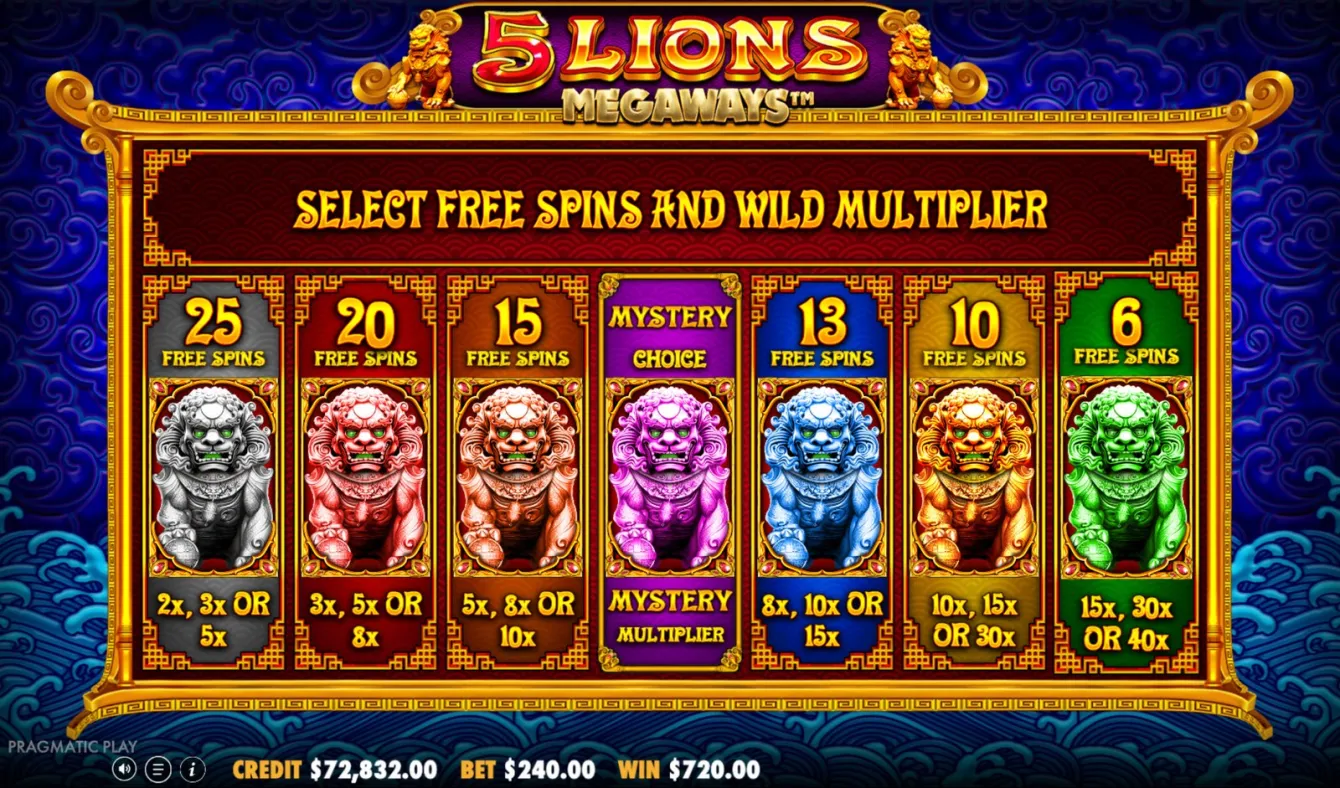 5 Lions Megaways Slot