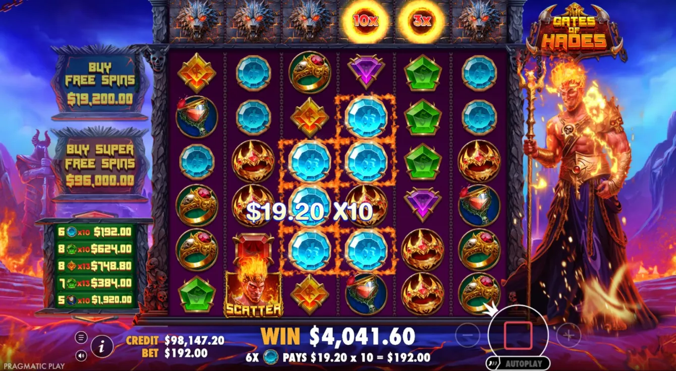 Gates of Hades Slot