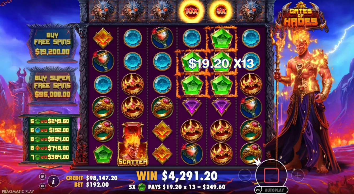 Gates of Hades Slot