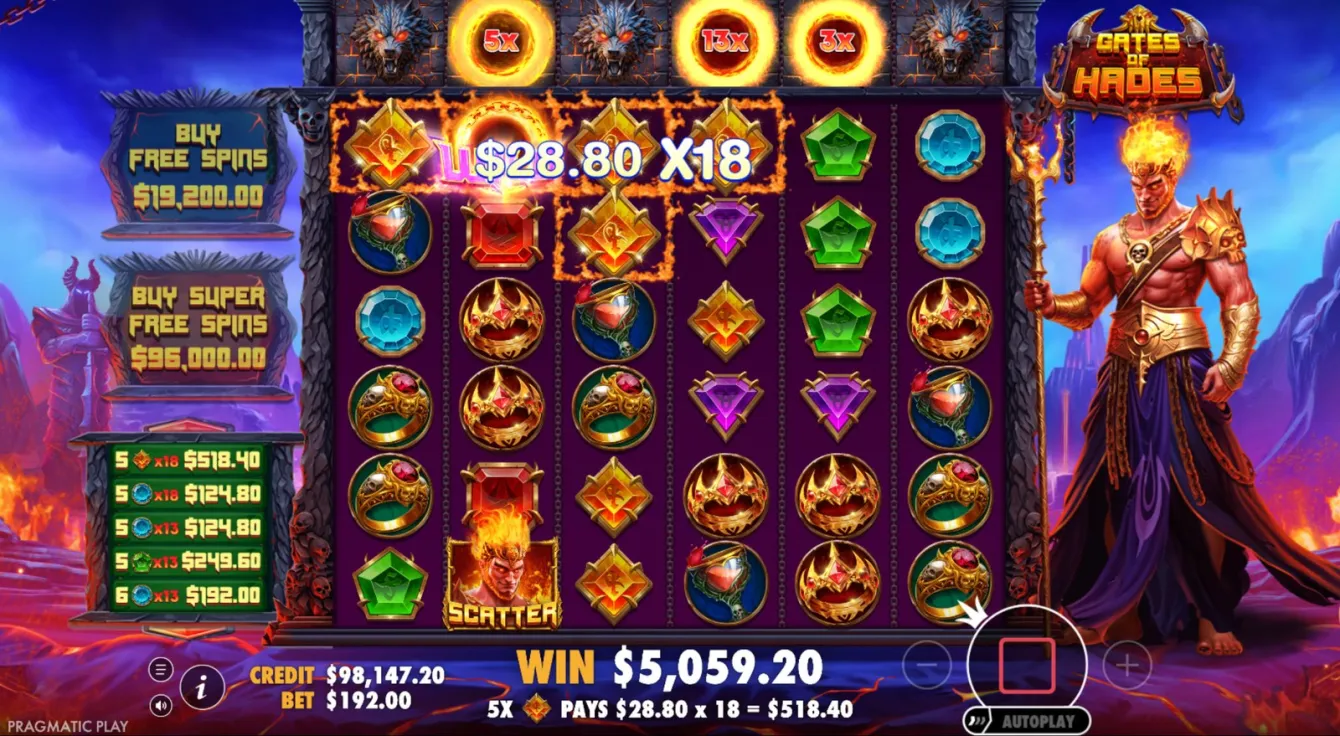 Gates of Hades Slot