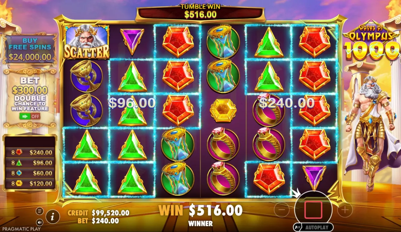 Gates of Olympus 1000 Slot