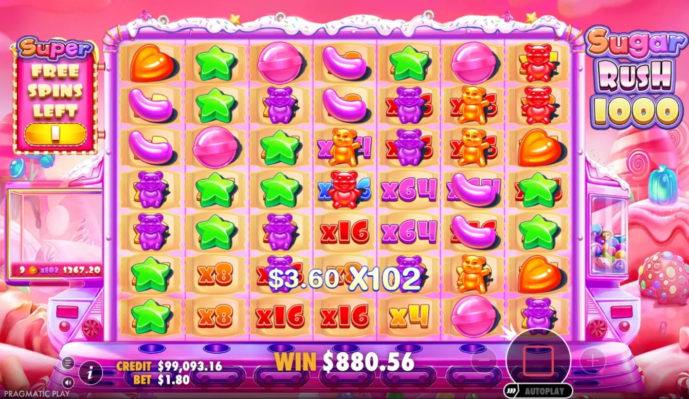 Sugar Rush 1000 Slot