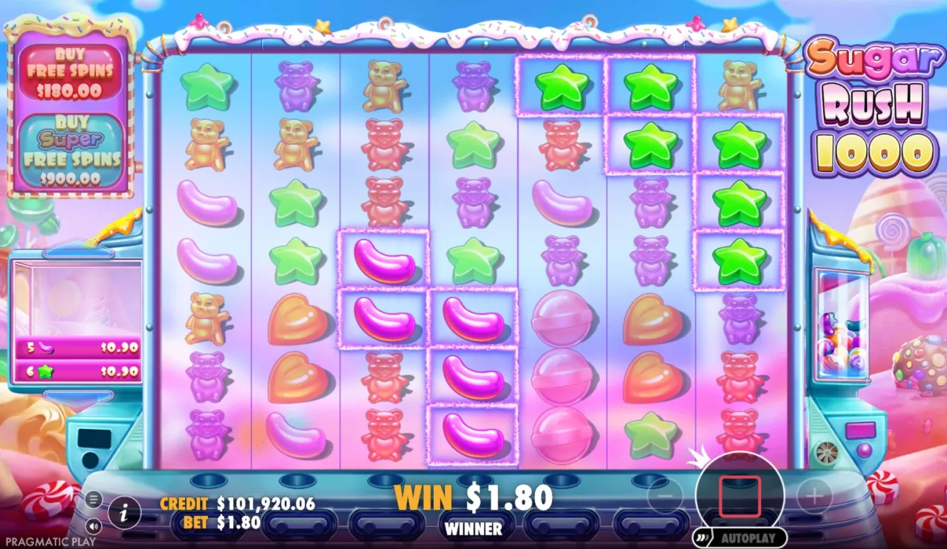 Sugar Rush 1000 Slot