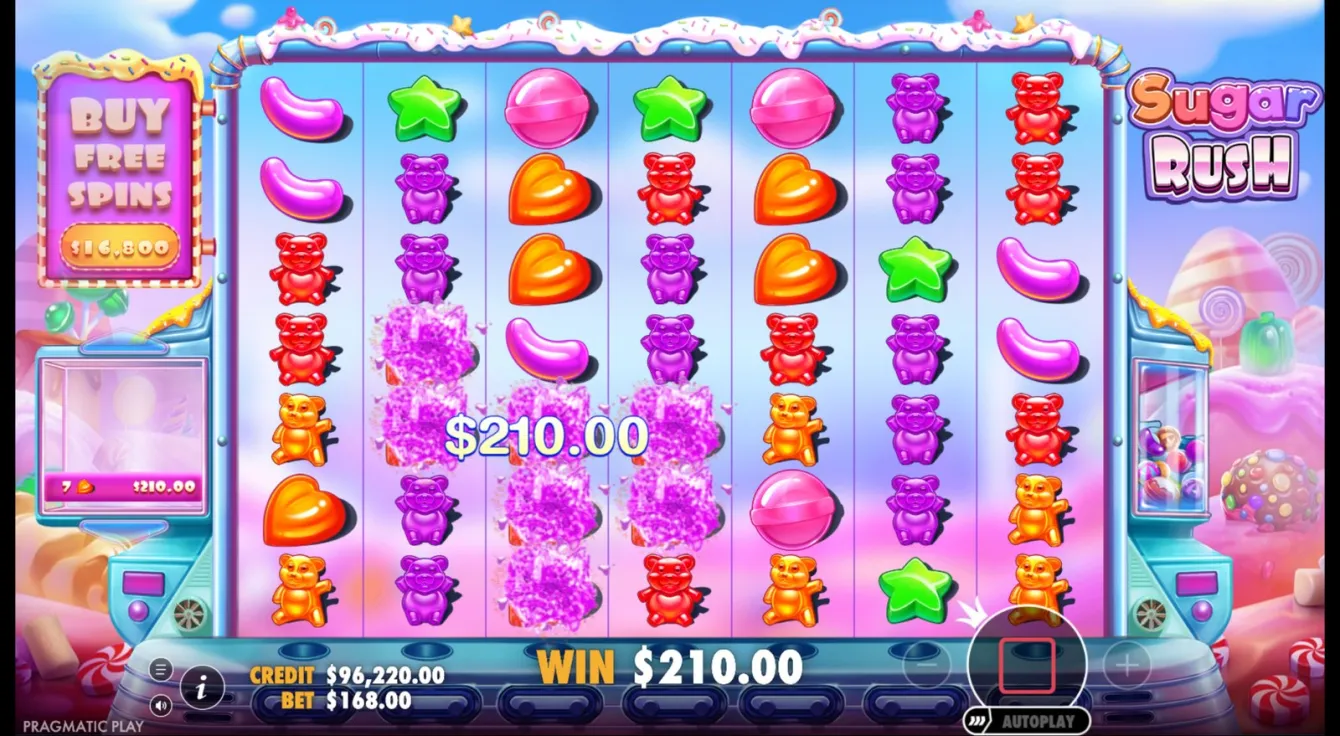 Sugar Rush Slot