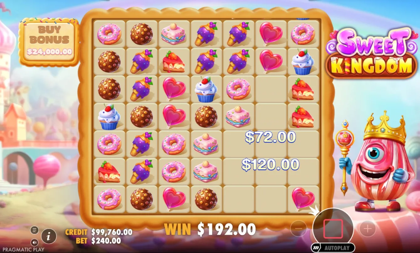 Sweet Kingdom Slot