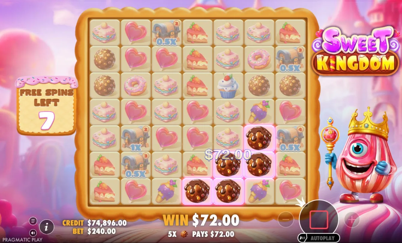 Sweet Kingdom Slot
