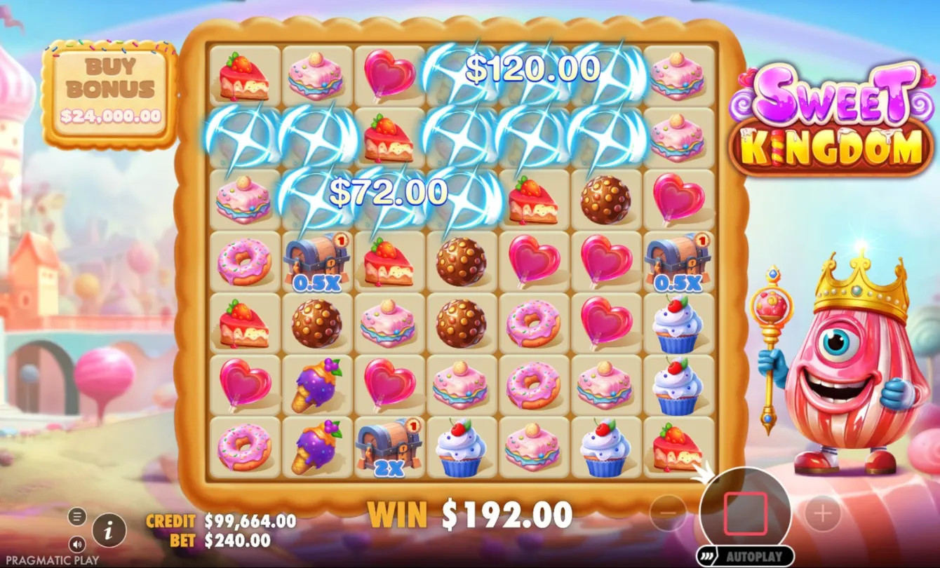 Sweet Kingdom Slot