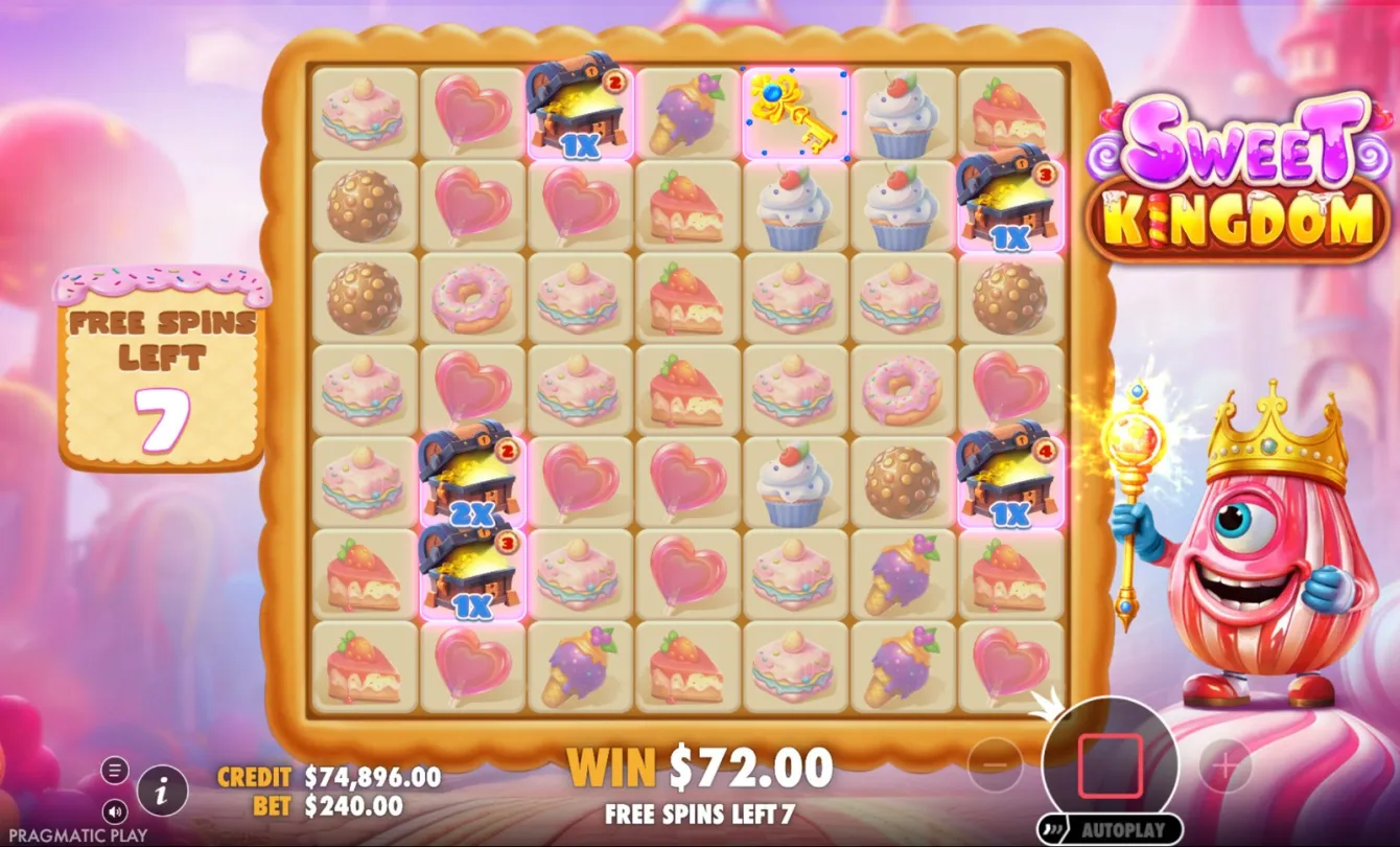 Sweet Kingdom Slot