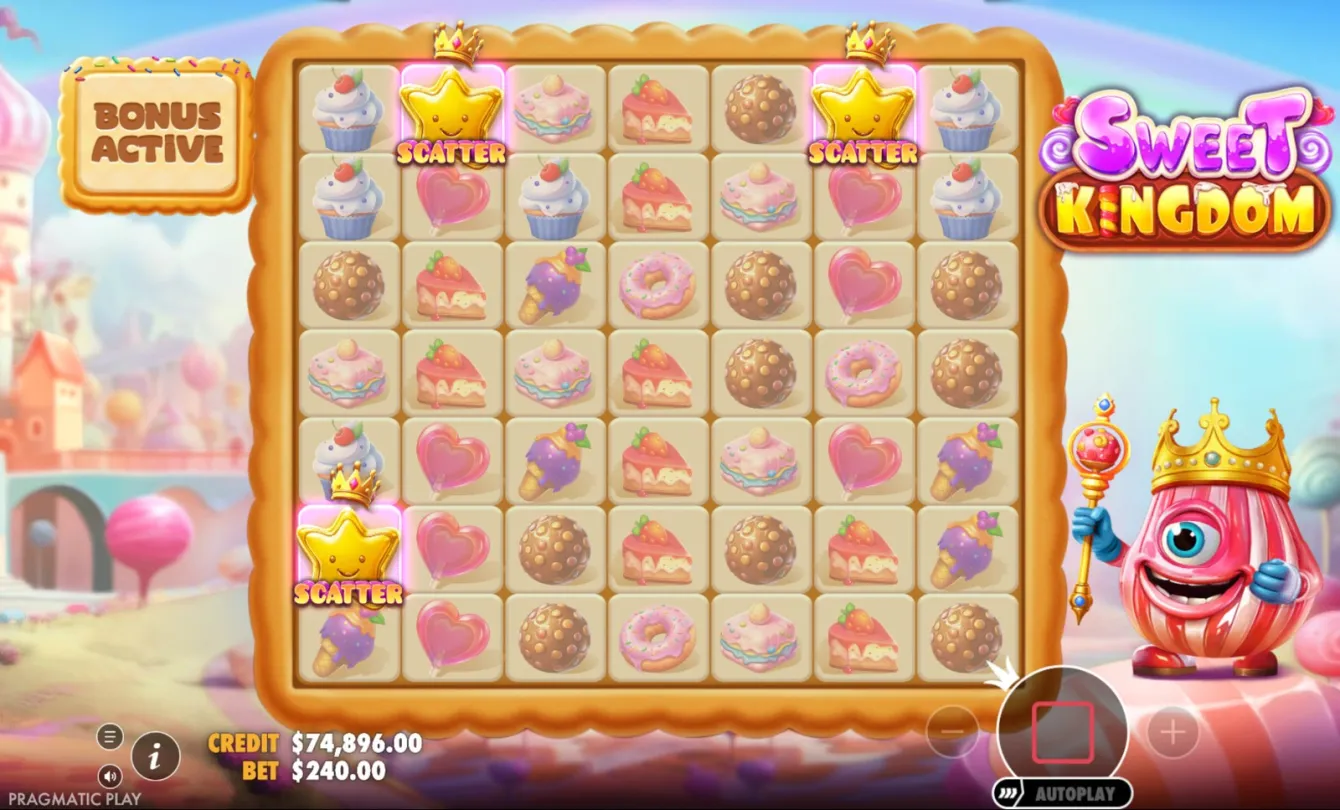 Sweet Kingdom Slot