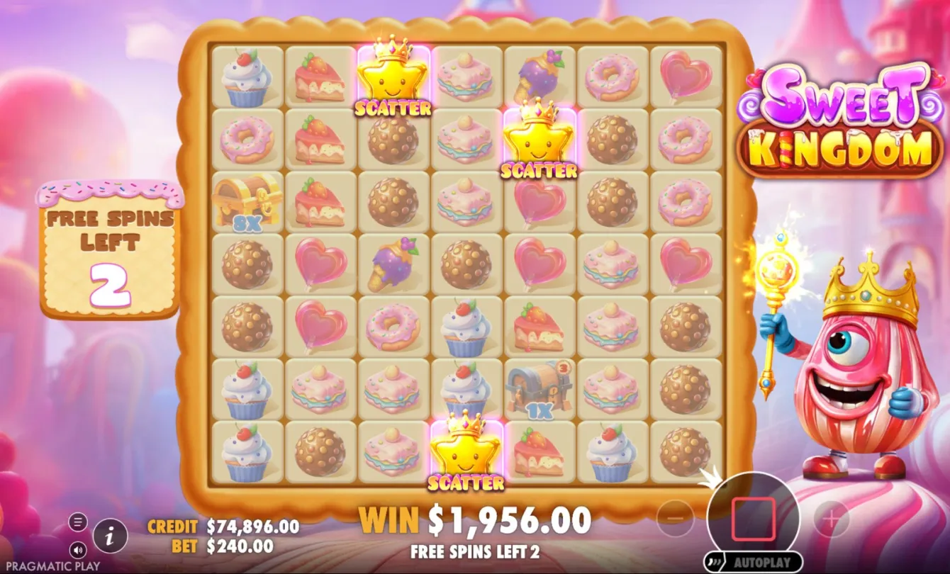 Sweet Kingdom Slot