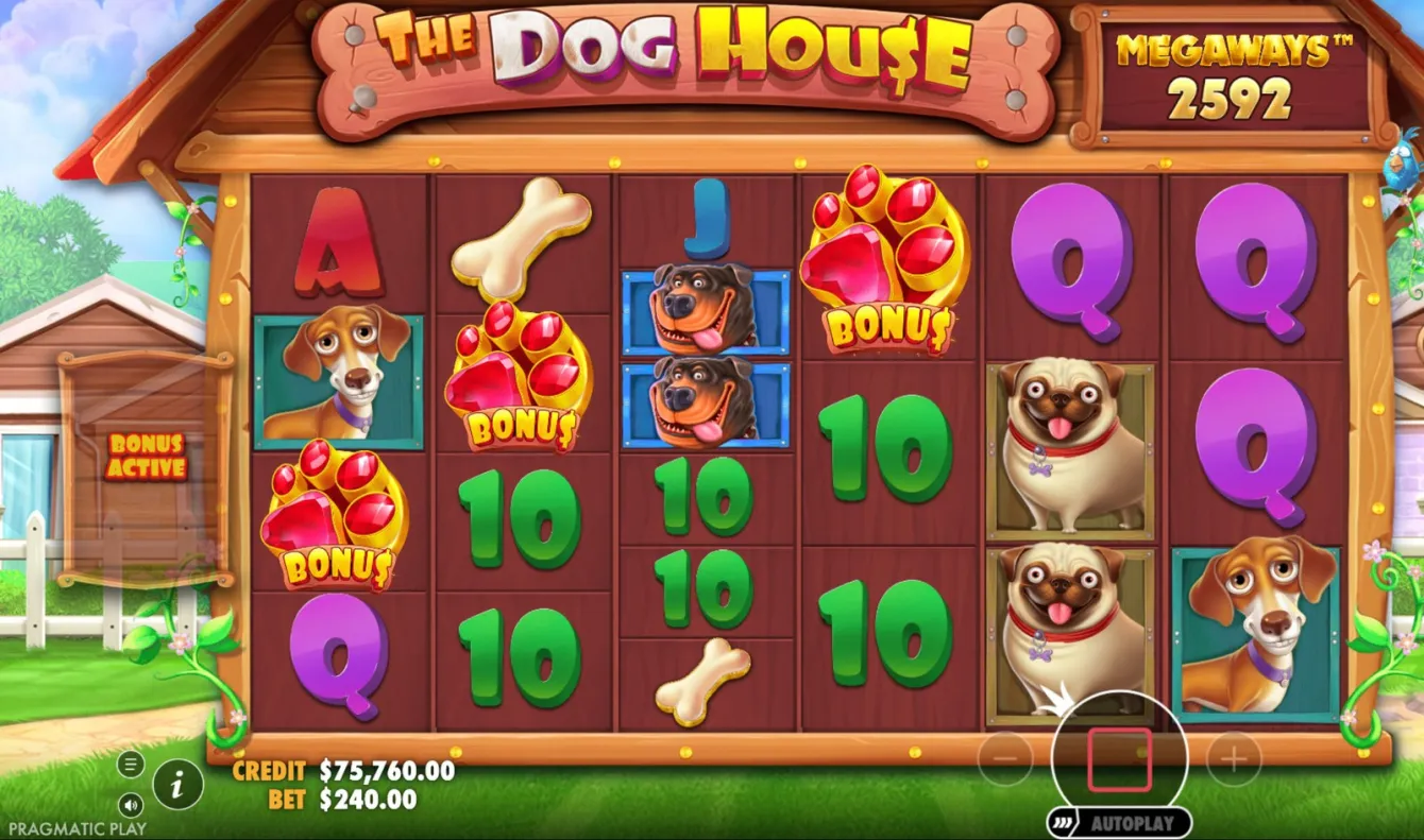 The Dog House Megaways Slot