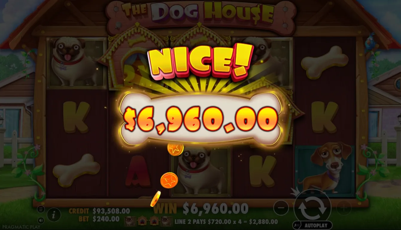The Dog House Slot