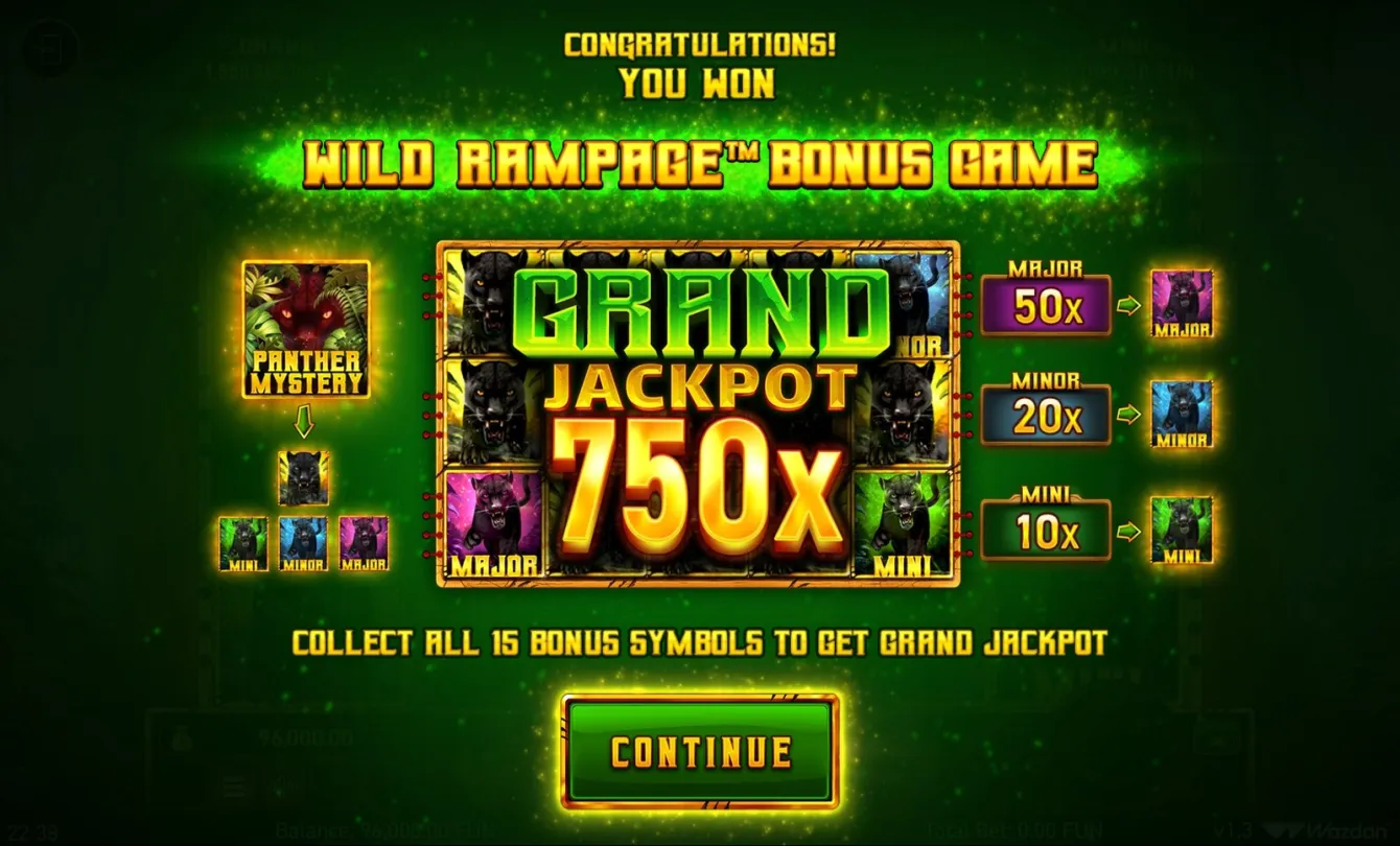 Mighty Wild: Panther Slot